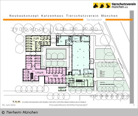 Katzenhaus Neubaukonzept Erdgeschoss