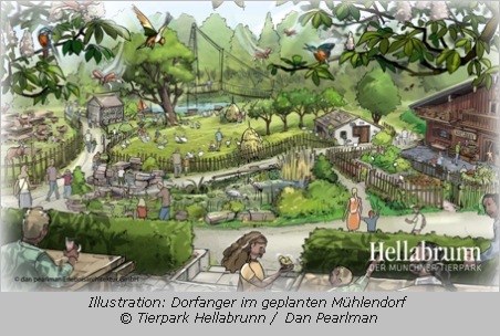 Illustration vom Dorfanger im geplanten Mühlendorf im Münchner Tierpark Hellabrunn