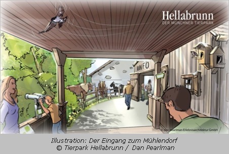 Illustration vom Eingang in das geplante Mühlendorf  