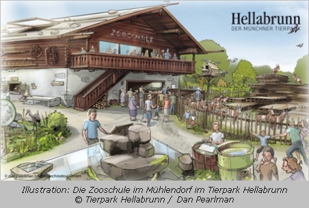  Zooschule im Mühlendorf  